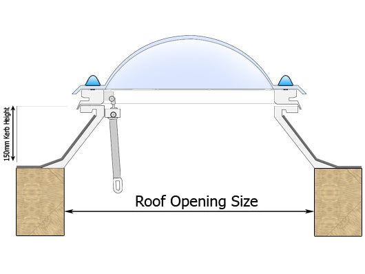 Coxdome Trade Range Dome Rooflight Manual Hinged Vent measuring guide