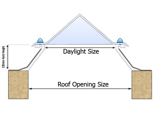Coxdome Trade Range Polycarbonate Pyramid Rooflight Fixed PVC Kerb - Rooflights & Skylights